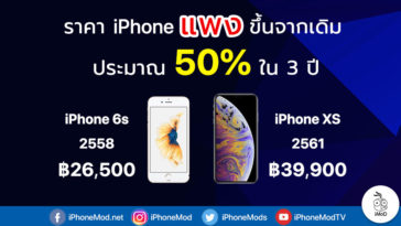 Iphone Price Riseup 50 Percent After 3years