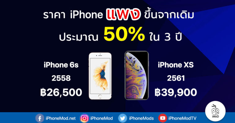 Iphone Price Riseup 50 Percent After 3years