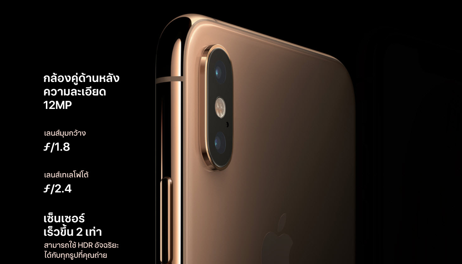Iphone Xs Camera Spec