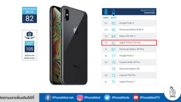 Iphone Xs Max 4th Dxomark Selfie Camera