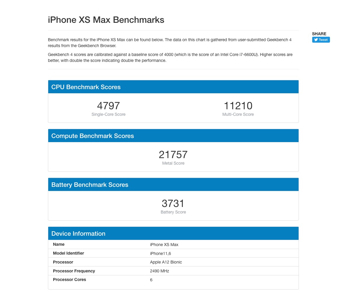 Iphone Xs Max Geekbench