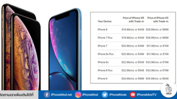 Iphone Xs Xr Trade In Mountly Paid In Us