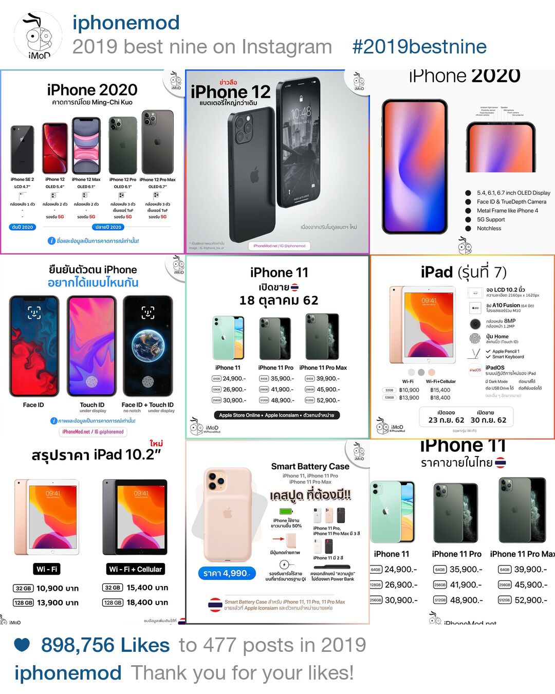 Iphonemod Bestnine 2019