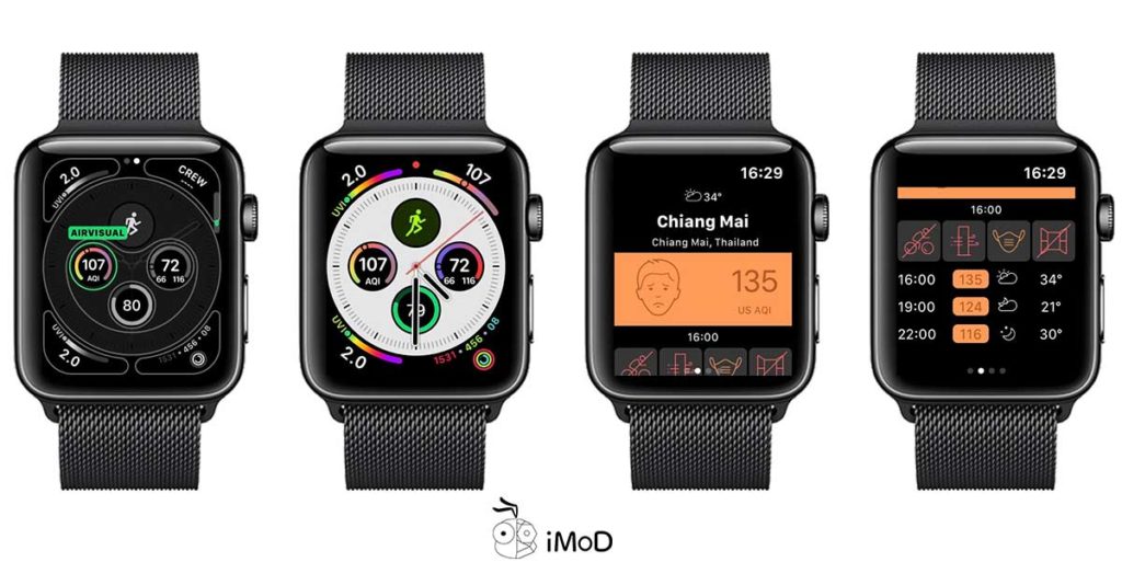 Airvisual Air Quality Forecast Update 5 0 1 1