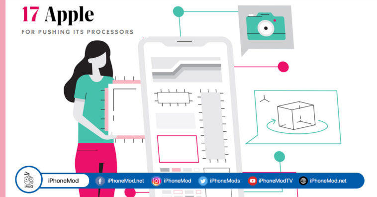 Apple Fall 17th Most Innovative Company Ranked By Fast Company