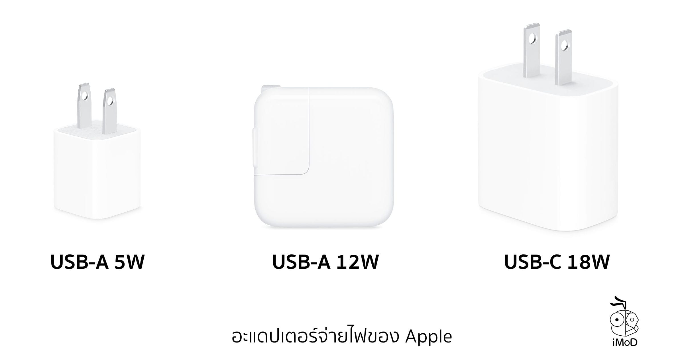 Apple Iphone Ipad Adapter