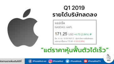 Apple Most Valuable Company Few Sec