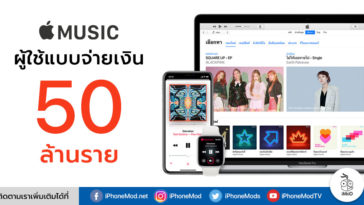 Apple Music Grows To 50 Million Subscribers Dec 2018 Report