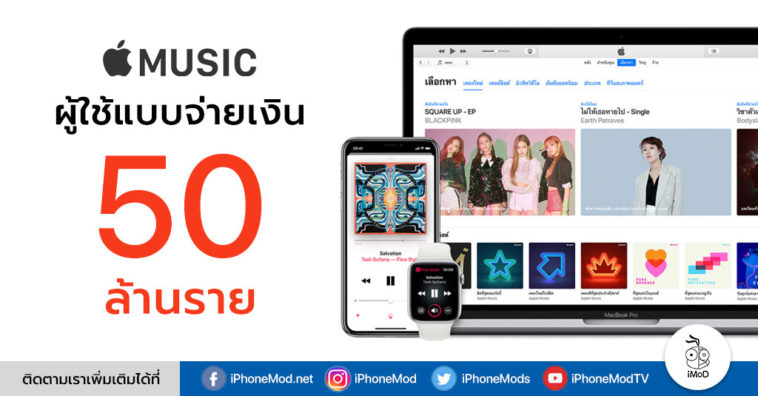 Apple Music Grows To 50 Million Subscribers Dec 2018 Report