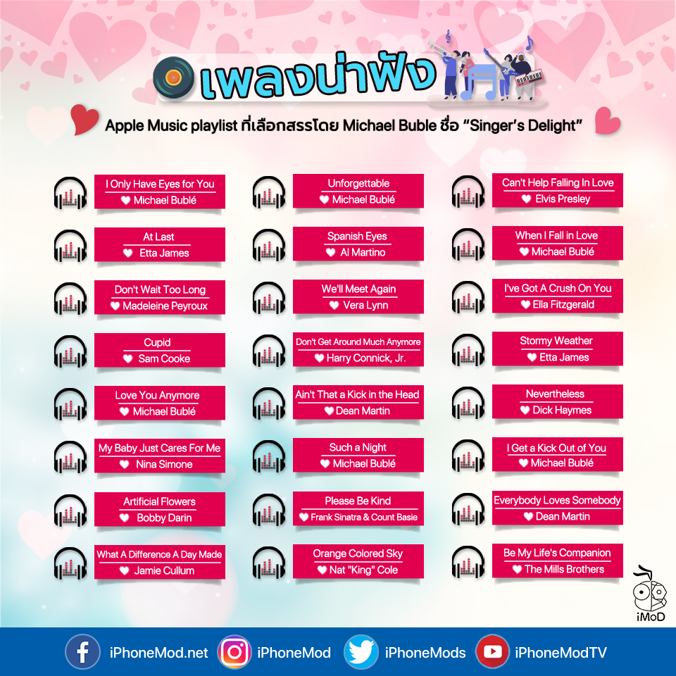 Apple Valentine Gift 2019 4