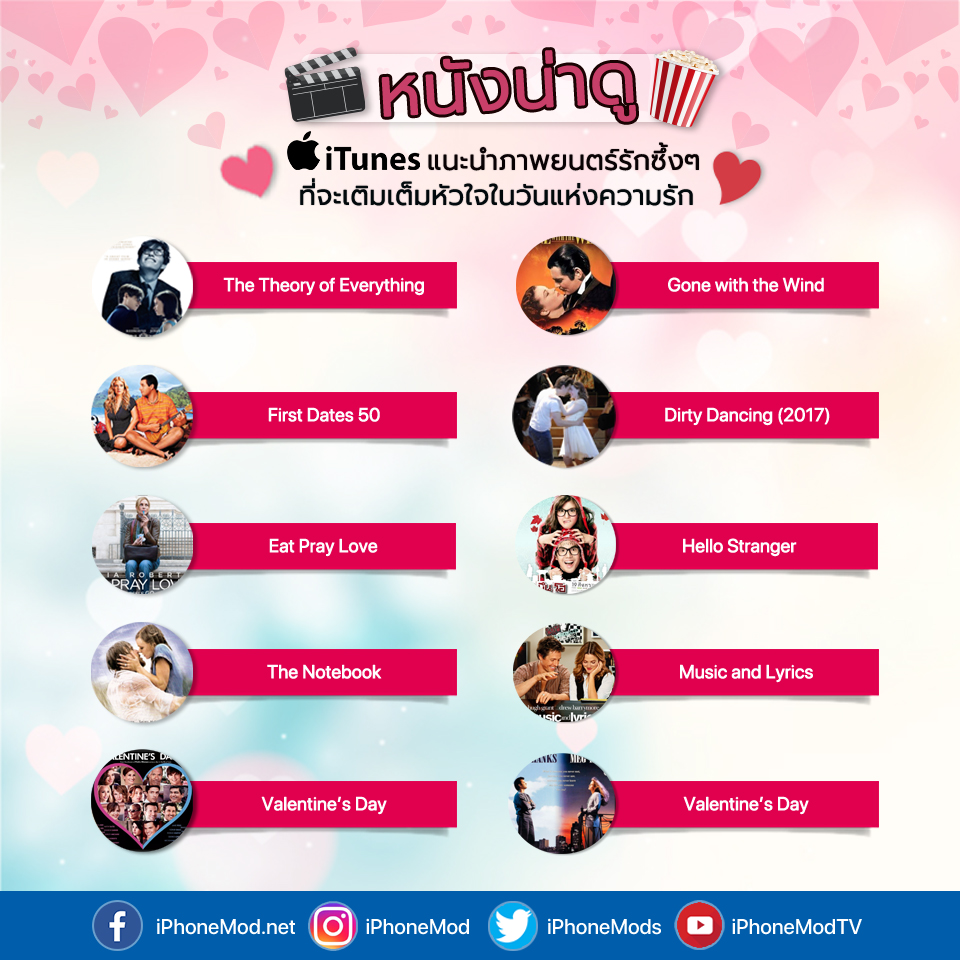 Apple Valentine Gift 2019 5