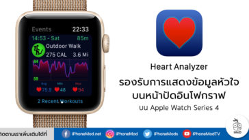 Heart Analyzer Watch App Update
