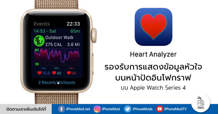 Heart Analyzer Watch App Update