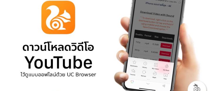 How To Download Youtube Vidio Iphone By Uc Browser
