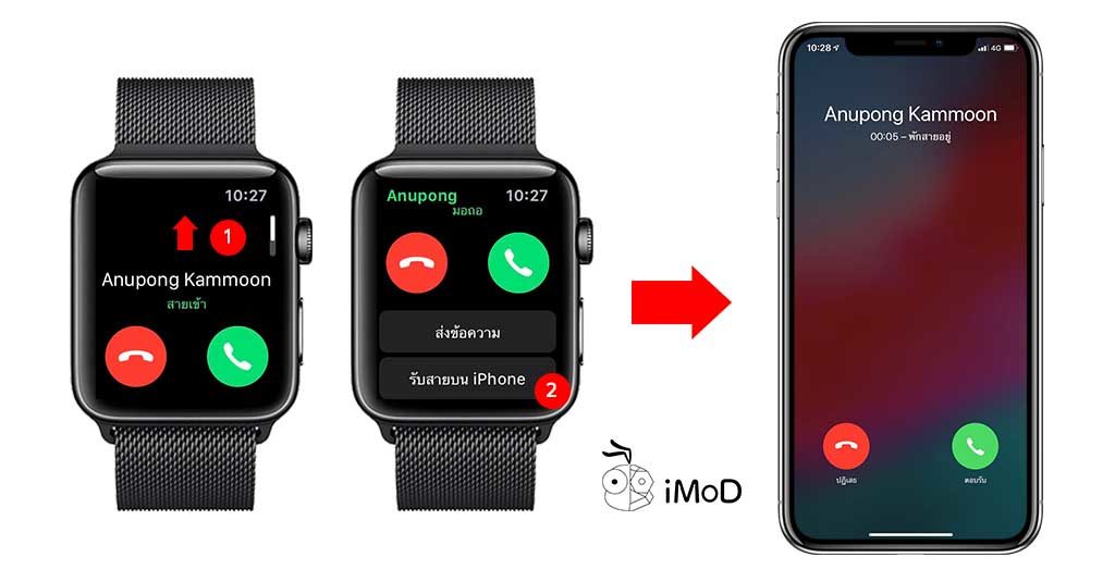 How To Stop Iphone Ringtone By Apple Watch 2