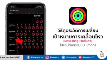 How To Track Changed Move Ring Activity