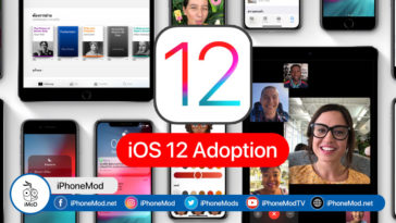 Ios 12 Adoption