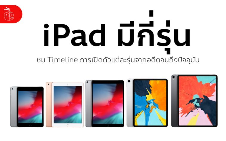 Iphone Timeline Cover