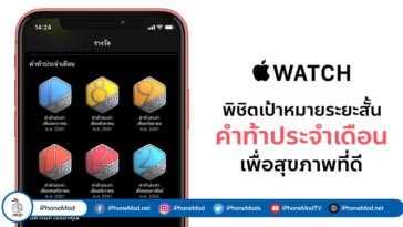 Monthly Challenge Activity Award Apple Watch