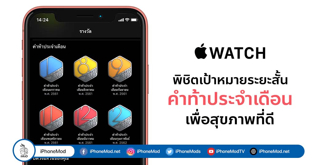 apple watch monthly challenge