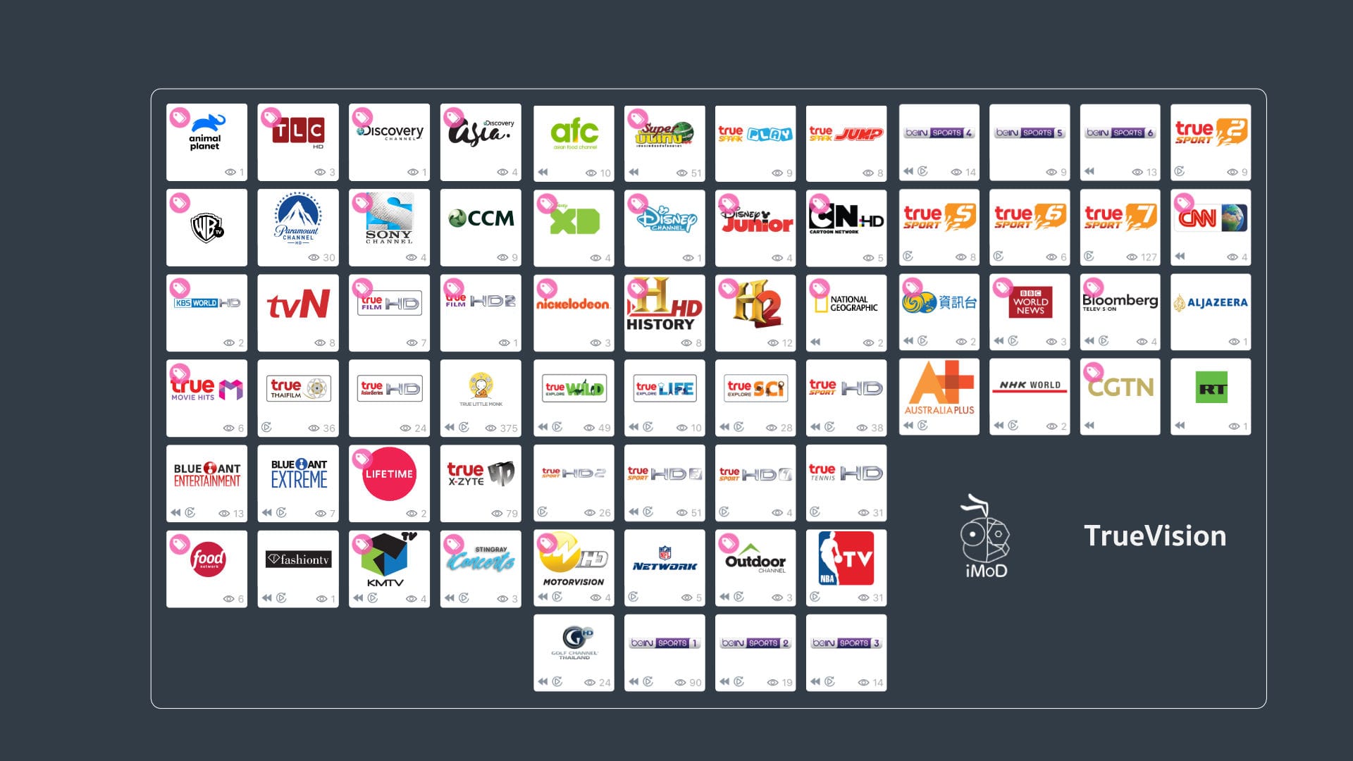 Trueid Tv Truevision Channel