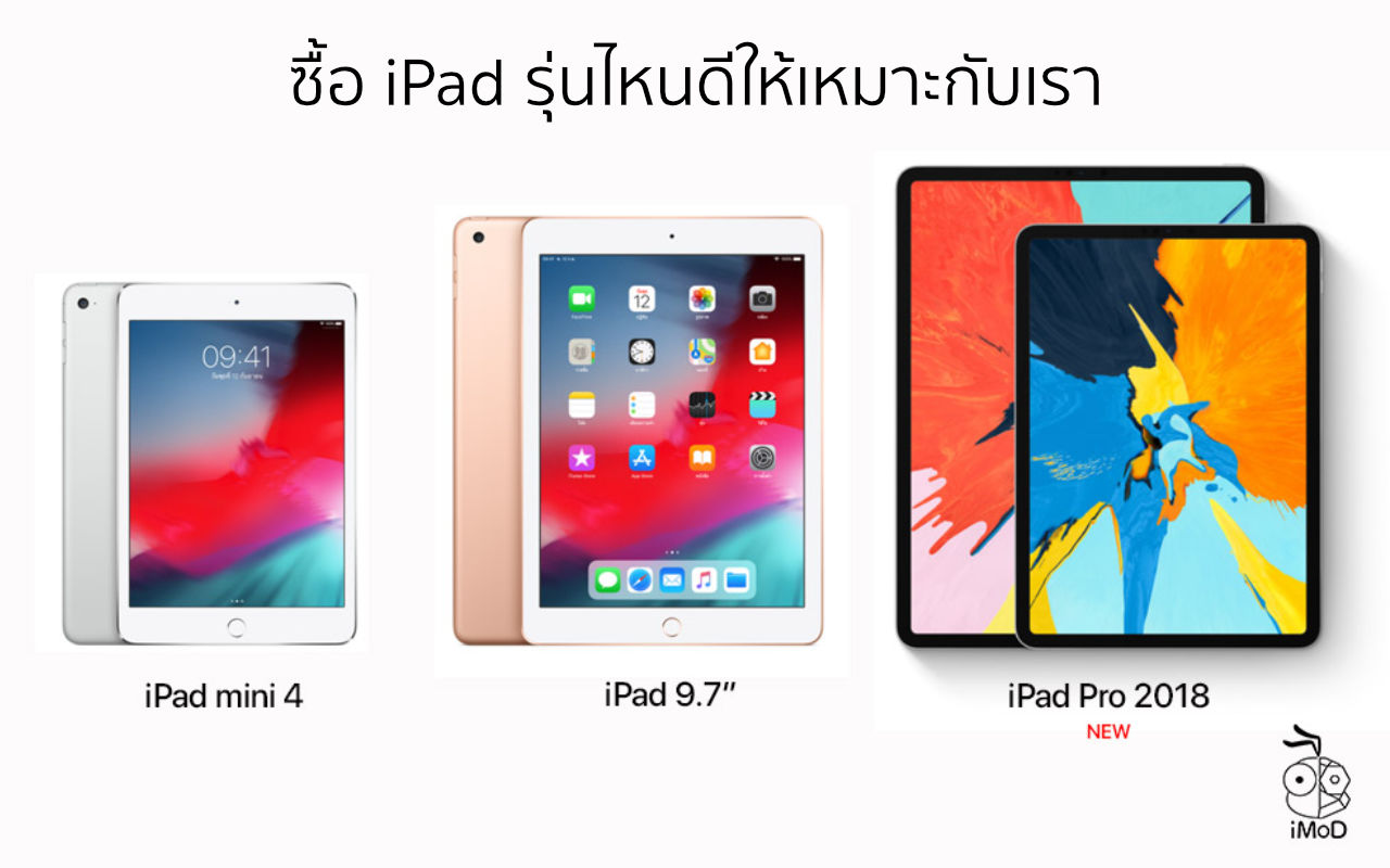 Which Ipad Model That Should Buy