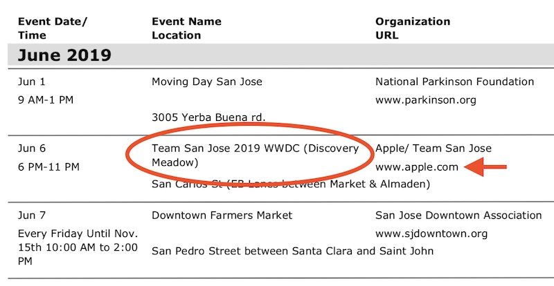 Wwdc 2019 Dates June 3 7 San Jose Report Img 1