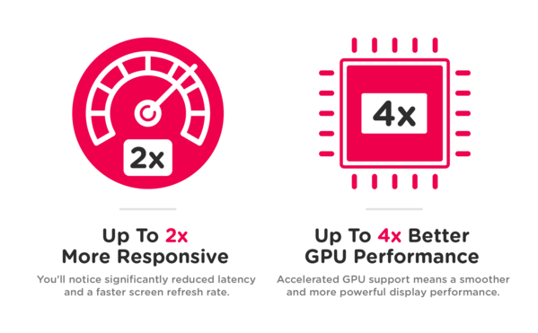 Astro Liquid Tech Graphic V4 2 Grande