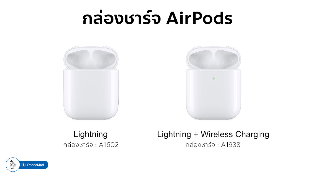 Airpods Charging Case