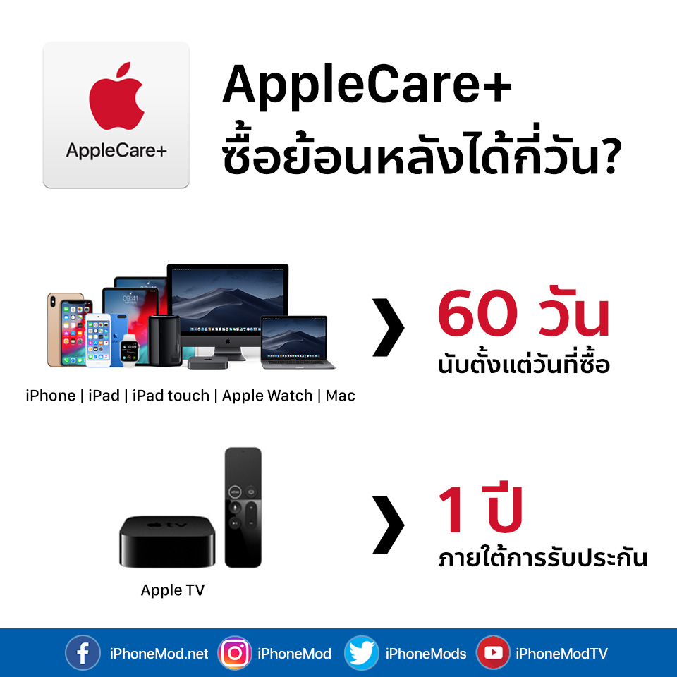 Apple Care Plus Order