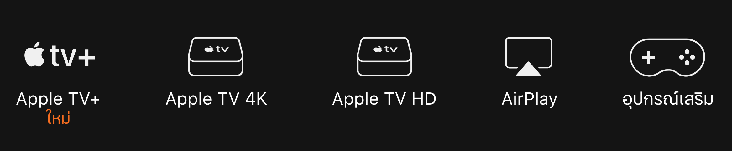 Apple Tv Gen 4 Rename To Apple Tv Hd Img 2