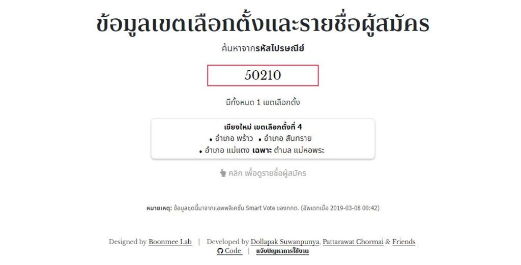 Check Zone And Candidate Election By Zipcode 2