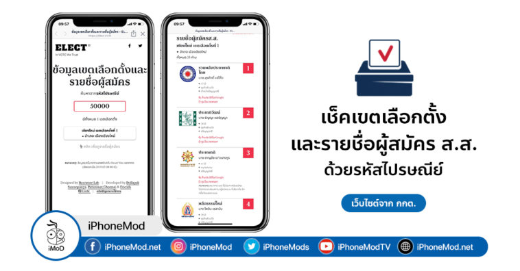 Check Zone And Candidate Election By Zipcode