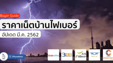 Fiber To Home Internet Thailand Mar 2019
