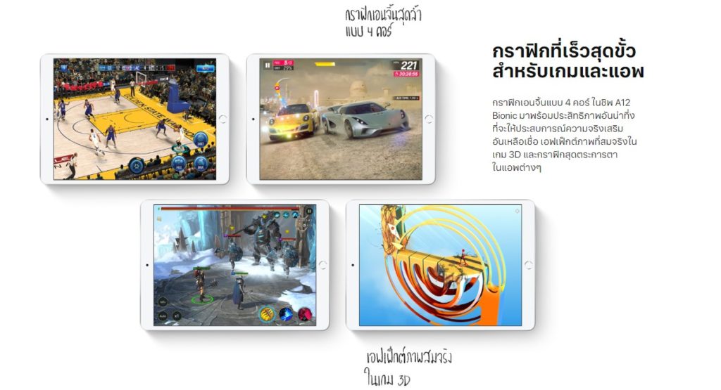 Ipad Air 10 5 Inch 2019 Release 1