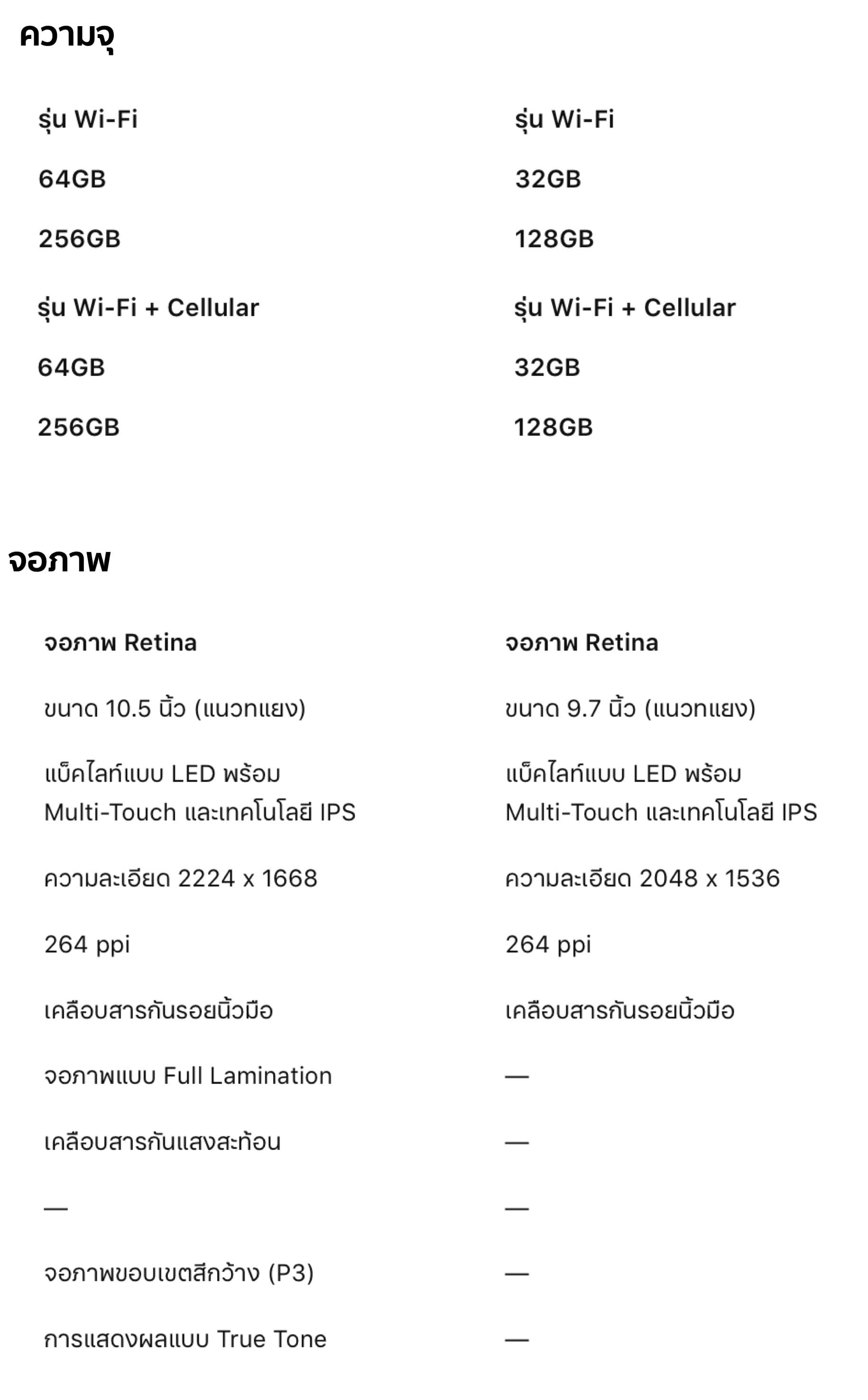 Ipad Air 2019 Vs Ipad 9.7 2018 02