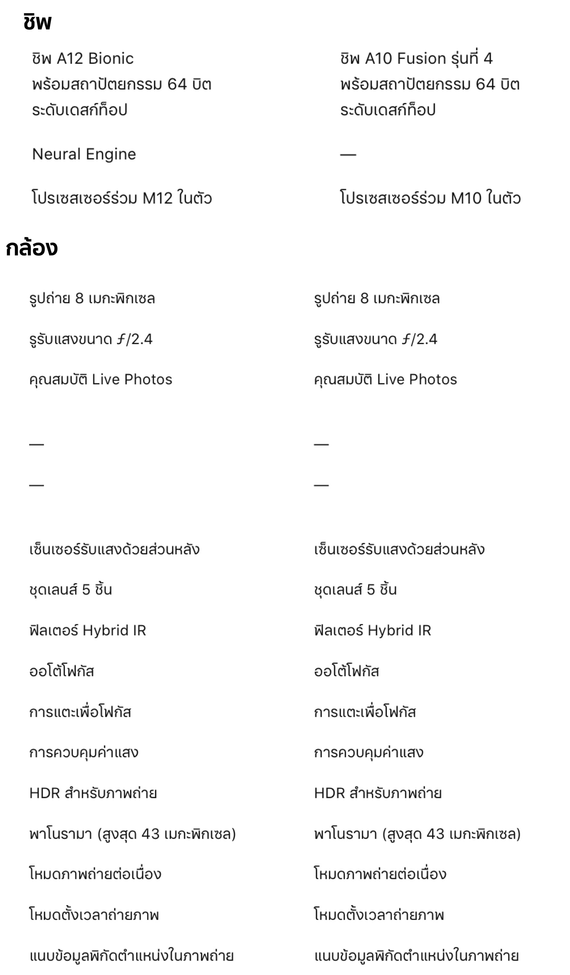Ipad Air 2019 Vs Ipad 9.7 2018 03
