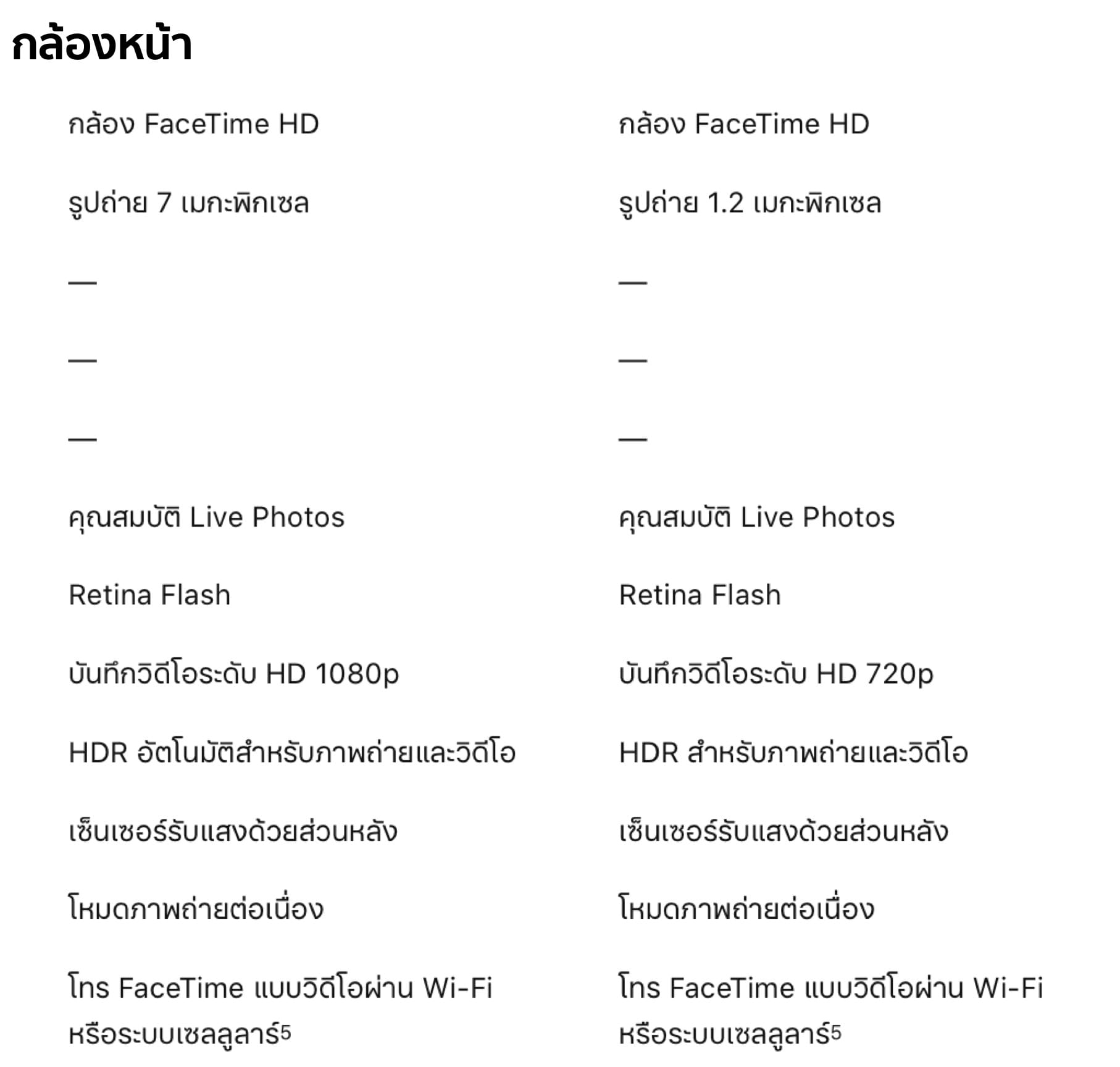 Ipad Air 2019 Vs Ipad 9.7 2018 04
