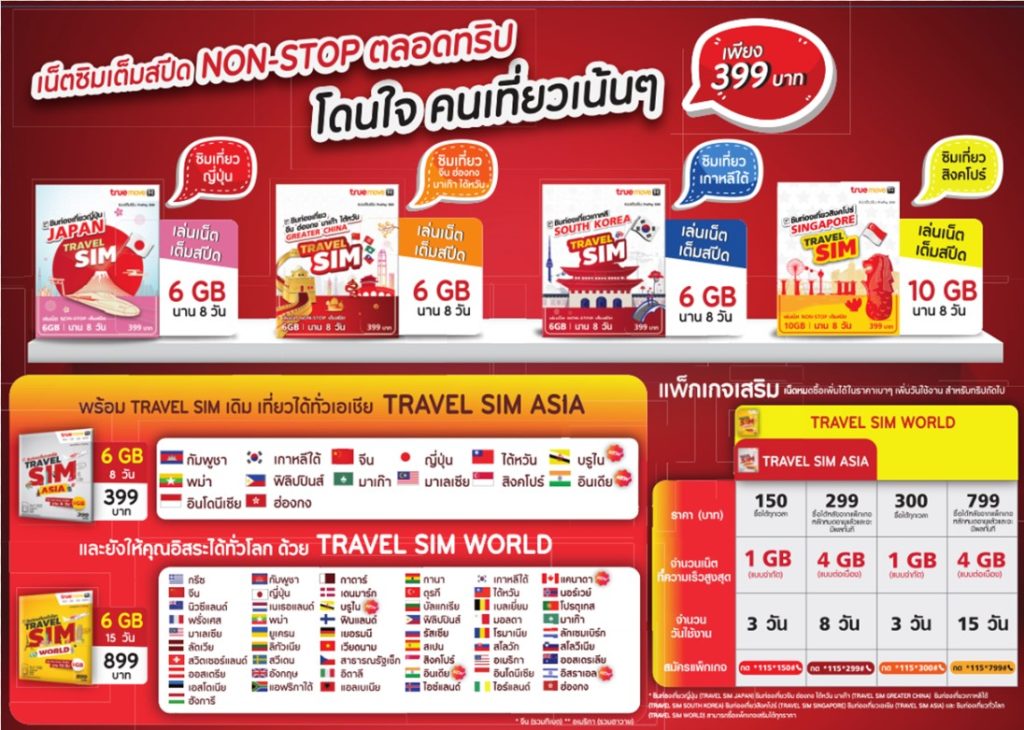 Truemove H Travel Sim Asia Europe 6gb 2