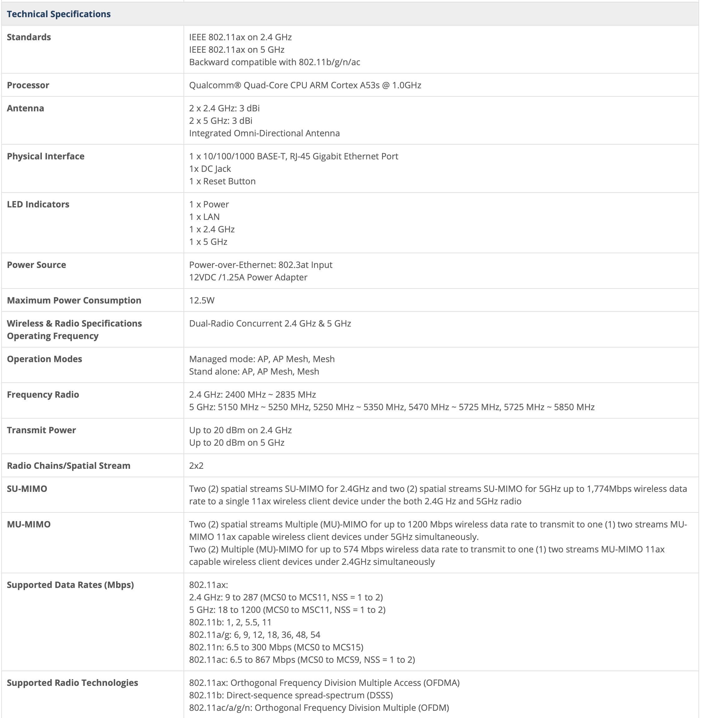 Engenius Ews357ap Specification 02