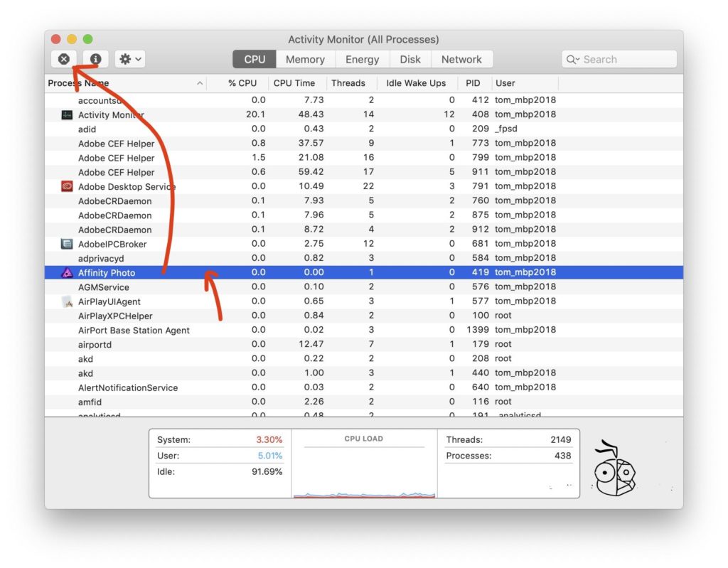 Activity Monitor Macos