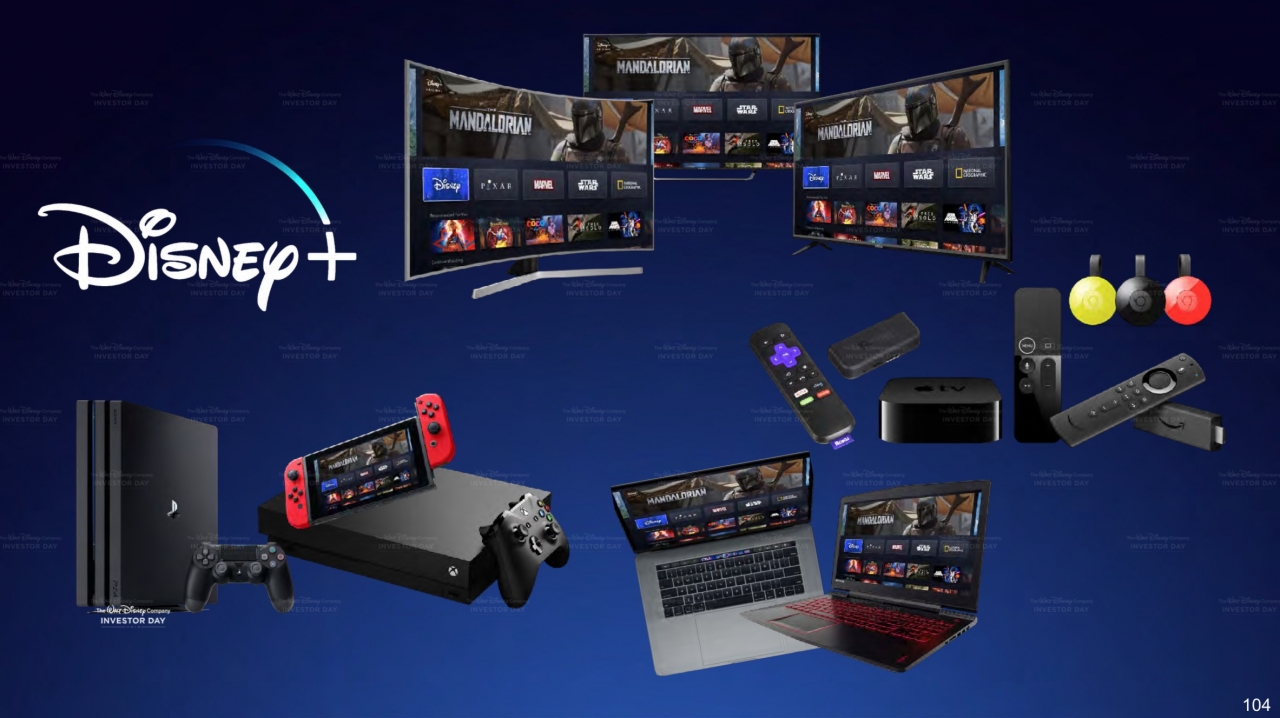 Disney Plus Launch 12 Nov In Us Img 3