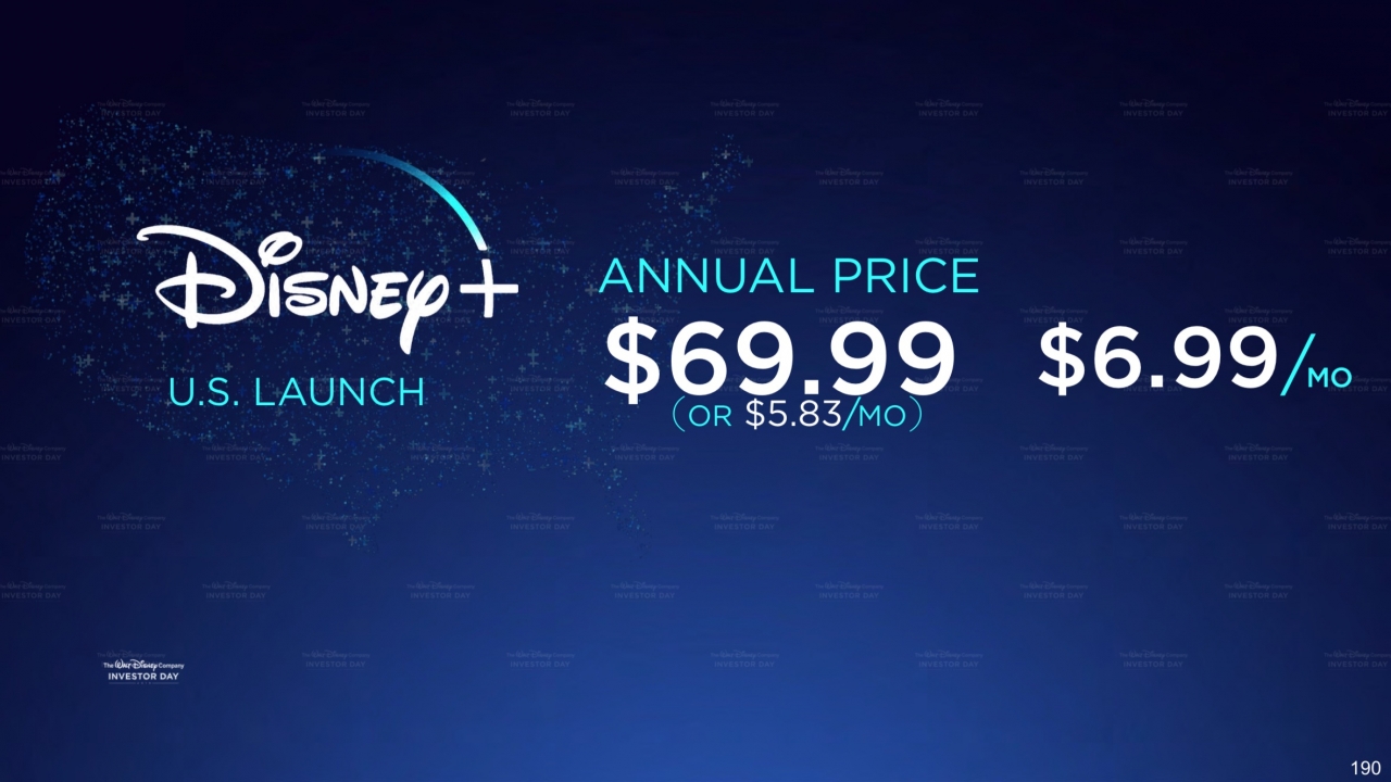 Disney Plus Launch 12 Nov In Us Img 5