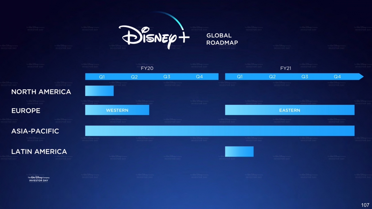 Disney Plus Launch 12 Nov In Us Img 6