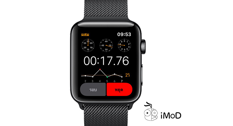 How To Use Stop Watch On Apple Watch 5