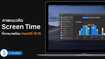 Macos 10 15 Screen Time Concept
