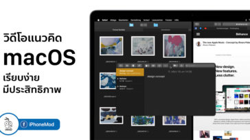 Macos Concept Simple And Efficiency By Thomas Weinreich
