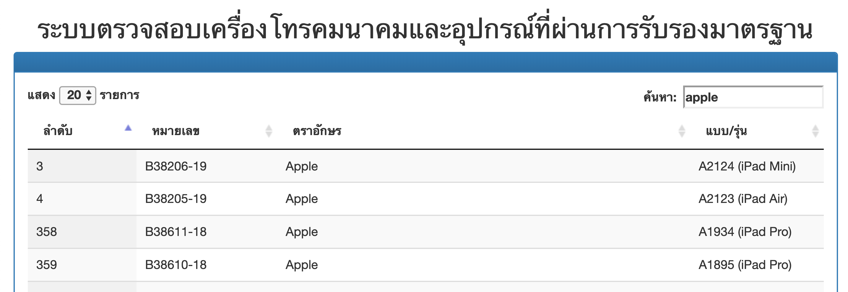 Nbtc Approve Apple Ipad Mini 5 Ipad Air 3 Wifi Cellular Img 1
