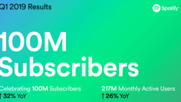 Spotify Premium User 100 Million
