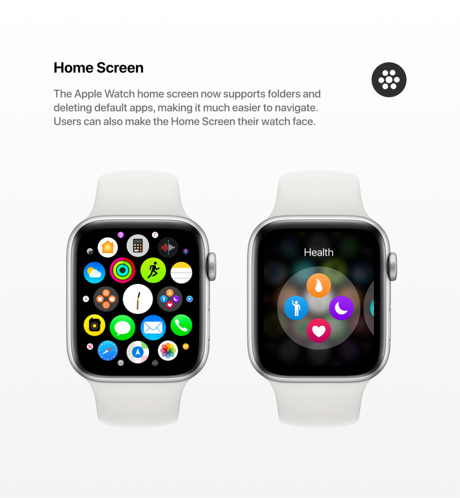 Watchos 6 Concept By Jake Sworski 10